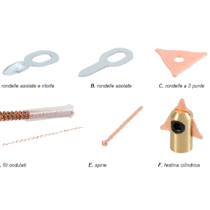Accessori di Saldatura per Spotter - Varie Tipologie